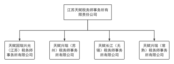 微信图片_20221121092250.png