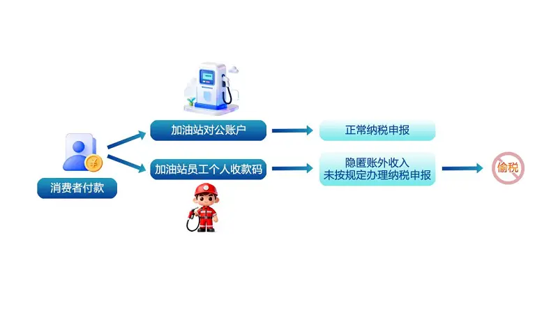 3d56a09f12b14eba8822a47f89c98198.png