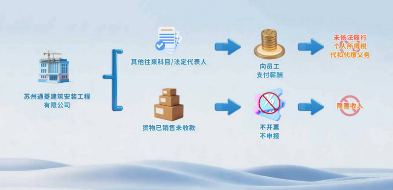 56d14403c2eb4001abbc65605134d8bc.png