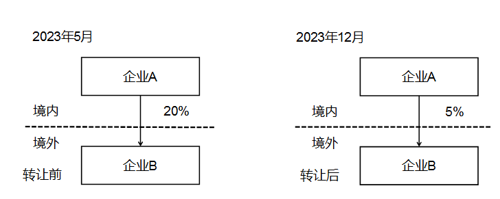 图片4-20230915112914989.png